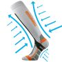 Kompresní podkolenky Signal anatomicky tvarované s ionty stříbra světle šedé