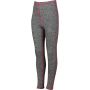 Dětské spodky Solid 09 thermo šedé melé/magenta